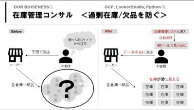 弊社H Pに実績記載いたしました