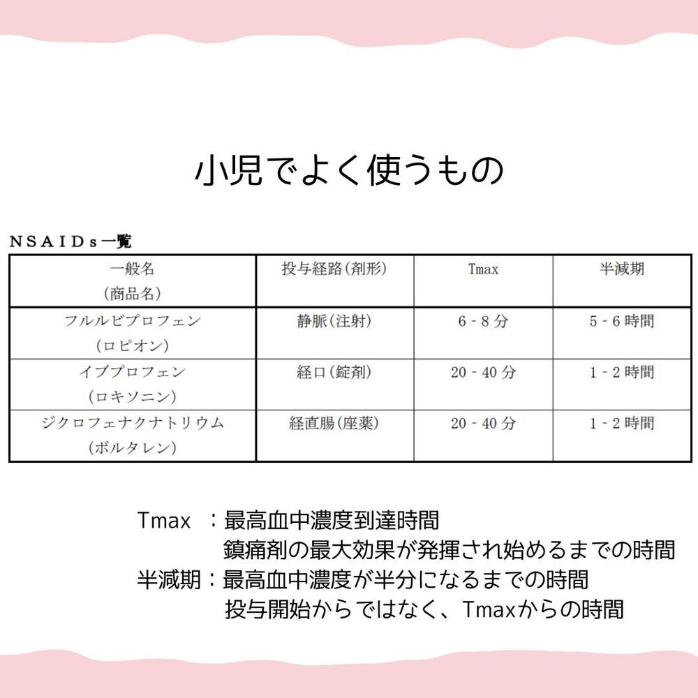 疼痛に関するマネジメントマニュアルをまとめてインスタに掲載しました