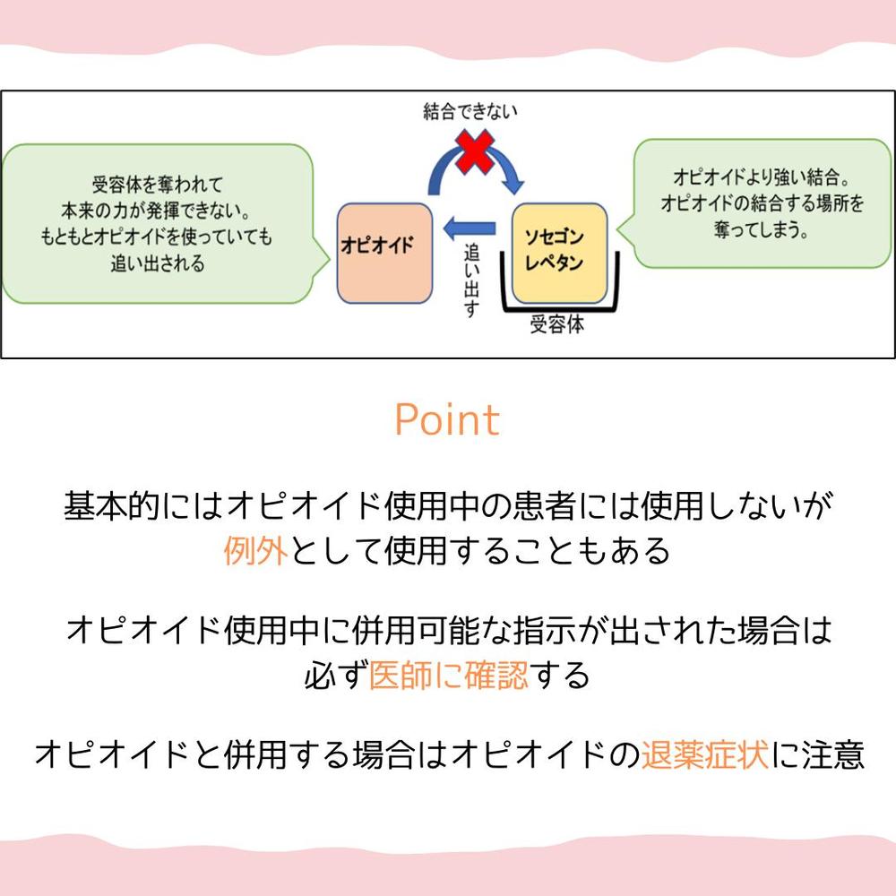 疼痛に関するマネジメントマニュアルをまとめてインスタに掲載しました