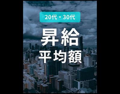 【フィード投稿】転職系インスタ投稿画像を模倣制作しました
ました