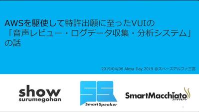 【特許技術あり】スマートスピーカー（AIスピーカー）のイベント登壇資料ました