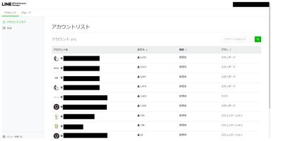 LINE公式アカウント複数運用中！デザインも可！経験豊富な私がLINE運用しました