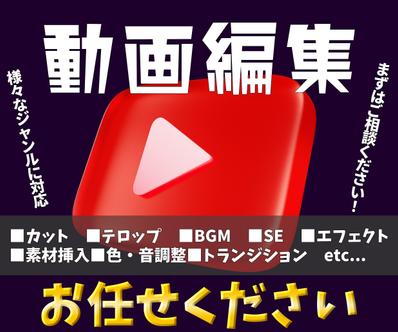 Youtube動画のBGM挿入、SE挿入、フルテロップ等編集しました