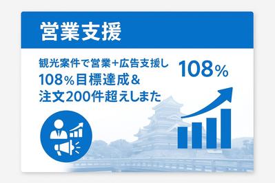 営業支援｜観光案件で営業＋広告支援し108％目標達成＆注文200件超えしました
