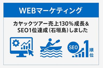 WEBマーケティング｜カヤックツアー売上130％成長＆SEO1位達成（石垣島）しました