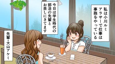 漫画動画用サンプル画像を作成しました