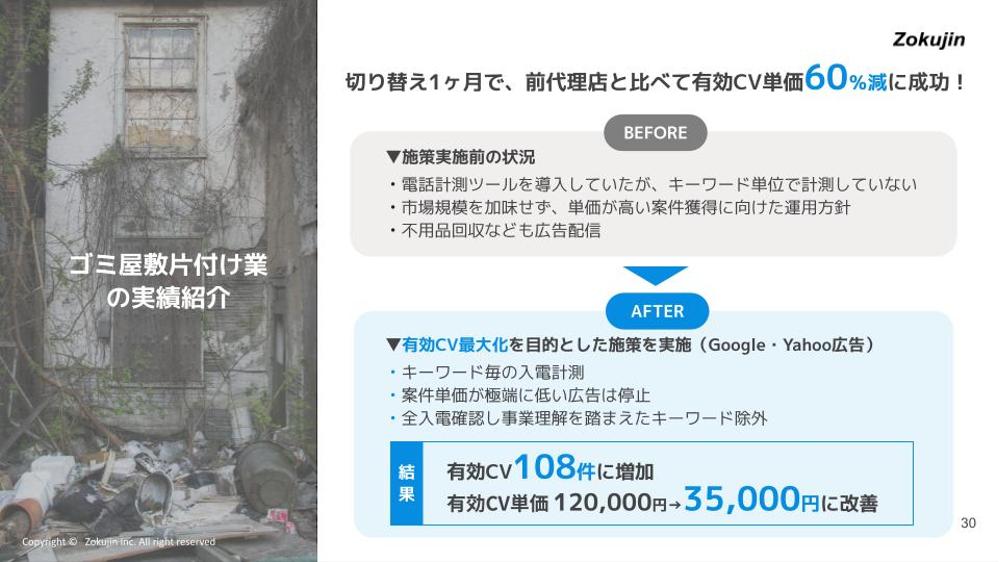 【Googleスライド使用】Zokujin合同会社様のホワイトペーパーを作成しました