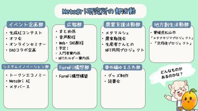 「分かりやすい図解に、キャラクターの魅力をプラス。」キャラクターを描いた図解作成しました