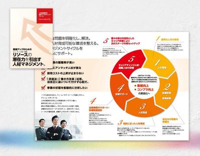 人材派遣会社様の会社案内を制作させていただきました