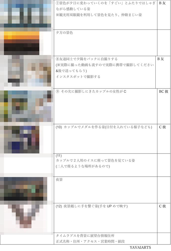 【WTCオフィシャルムービー】大阪府咲洲庁舎展望台のオフィシャルブランドムービーを制作させていただきました