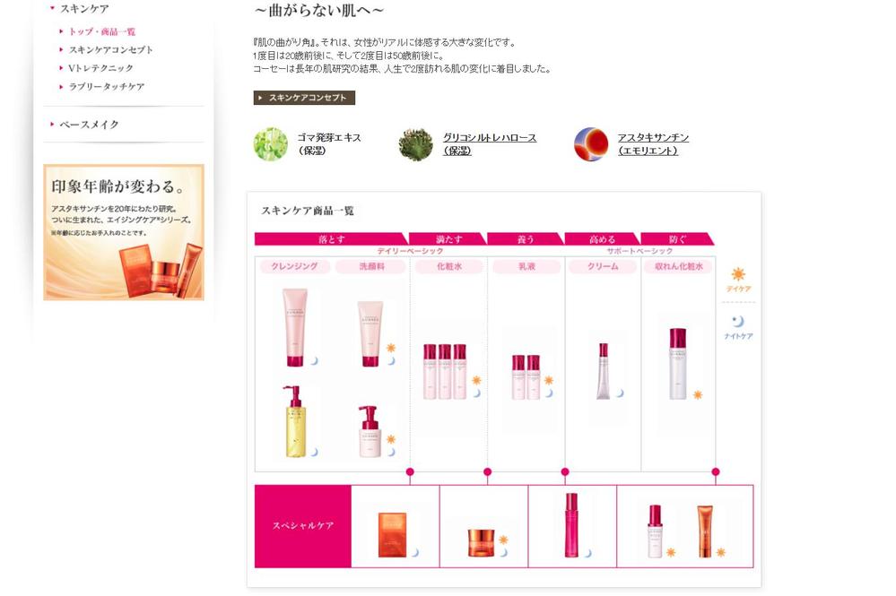 気になるシワ、たるみにグランデーヌ ルクサージュ | コーセーました