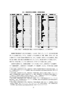 地場産業の調査レポートを作成しました