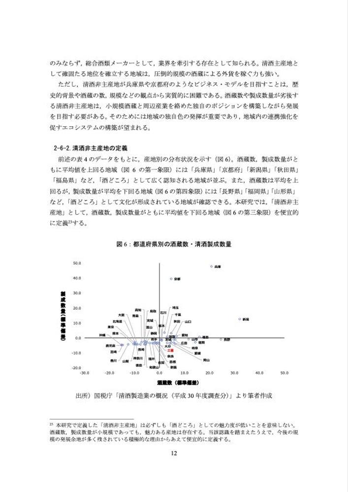 地場産業の調査レポートを作成しました