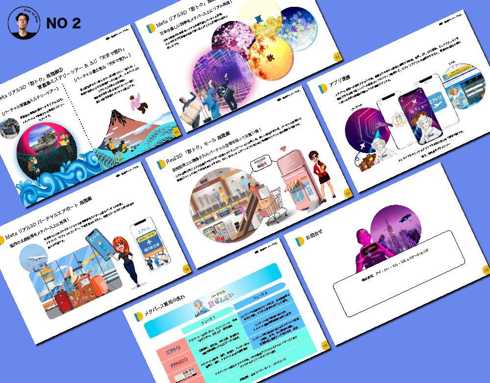 メタバース上での旅体験「バーチャル旅三昧」企画提案書NO2を作り
ました