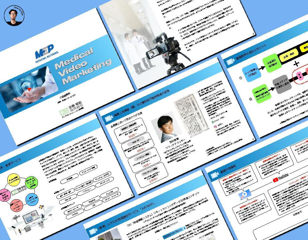 医療法人の動画マーケティング企画提案＆説明資料を作り
ました