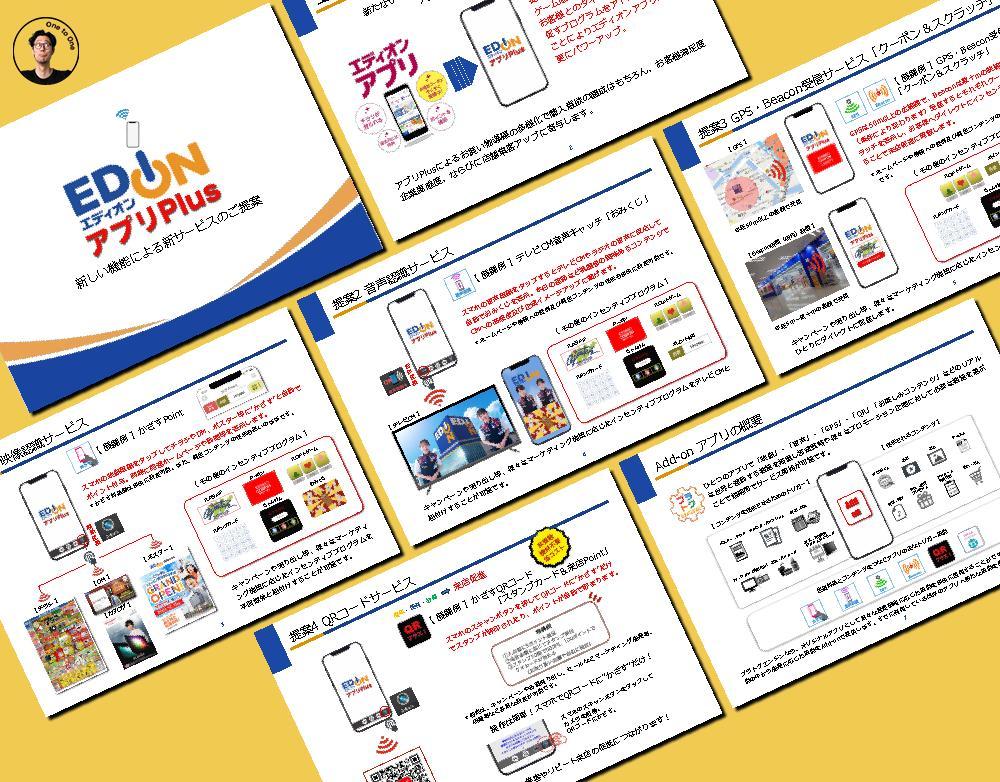 オリジナルアプリによる新顧客サービスの企画提案書を作り
ました