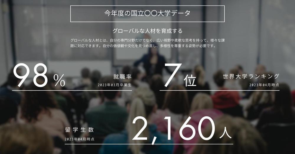 Wordpressで構築したポートフォリオサイトです。アイキャッチ画像はCanva Proで作成しました