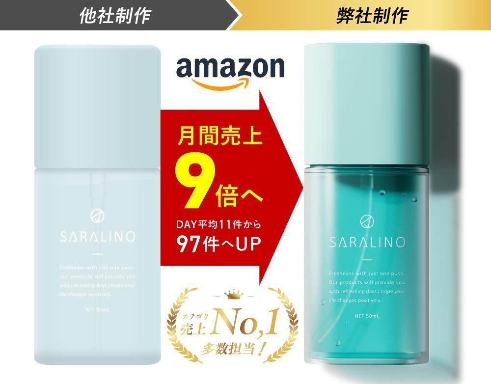 Amazon商品の運用で月間売り上げを9倍までのばしました