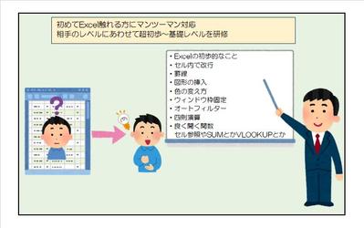 初心者向けExcel操作研修しました