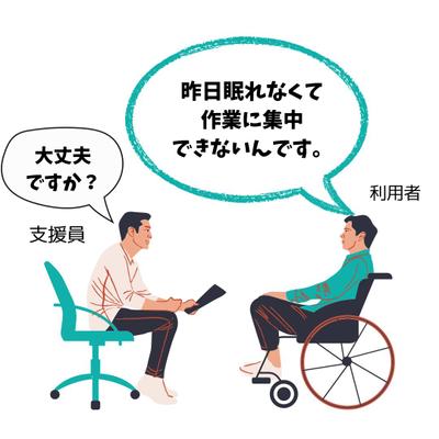 ブログ内の就労支援員のための記事で視覚的に分かりやすくするために作成しました