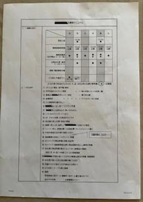 宝飾店で経理・その他事務作業のマニュアルを作成しました