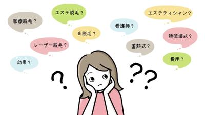 土川整形外科様の医療脱毛のサービス紹介動画を制作しました