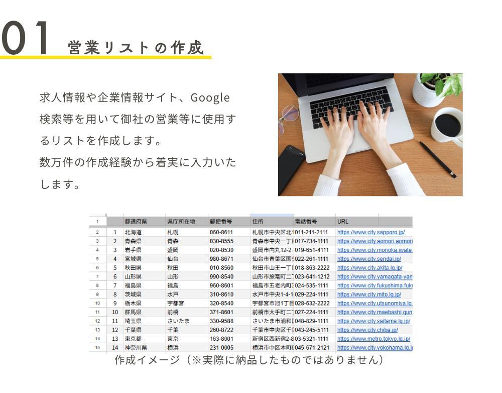 【リピーター様多数！】承っている作業内容をまとめました