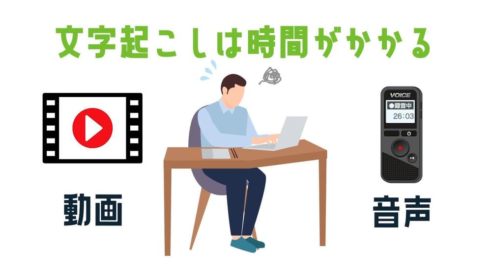 文字屋かえでの広告動画作成しました