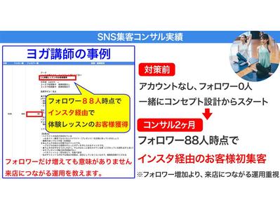 ヨガ講師:アカウント開設2ヶ月以内、フォロワー88人時点で、インスタ経由で体験レッスンのお客様獲得しました