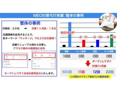 整体：オープン初月で通話数12回、お店までの道のり検索11回、サイトアクセス数22回も増加しました