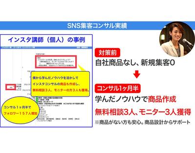 インスタ講師：運用開始1ヶ月半でフォロワー157人増加、無料相談3人、モニターの方3人も獲得しました