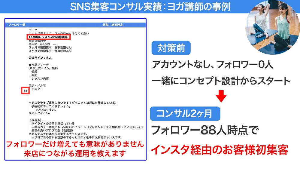 ヨガ講師:アカウント開設2ヶ月以内、フォロワー88人時点で、インスタ経由で体験レッスンのお客様獲得しました