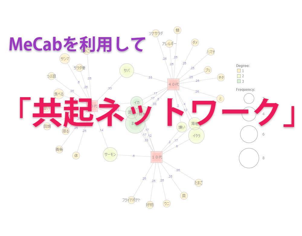 「共起ネットワーク」構築システムを開発しました