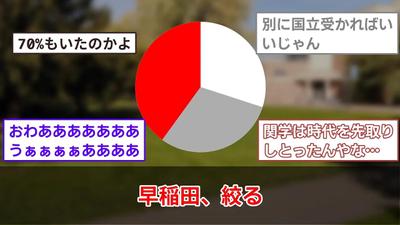 動画編集を行いました