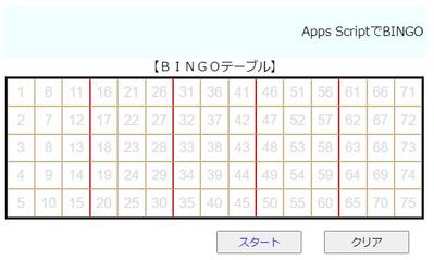 Apps Scriptでビンゴアプリを作成しました
