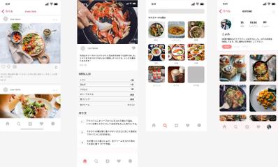 自分を知ってもらう為のポートフォリオを簡潔にまとめました