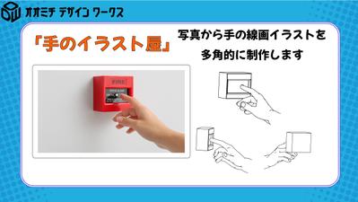 「手のイラスト屋」パッケージです。1枚の手の写真から複数の角度の線画イラストを作成しました