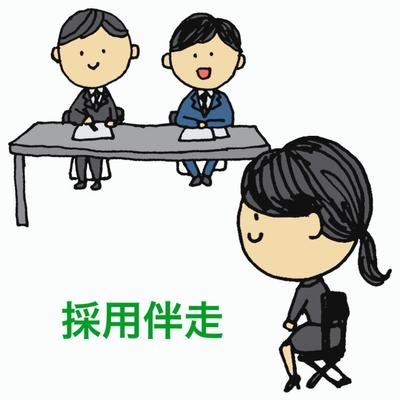 人材不足　解消方法というキーワードで、経営者向けに作成しました