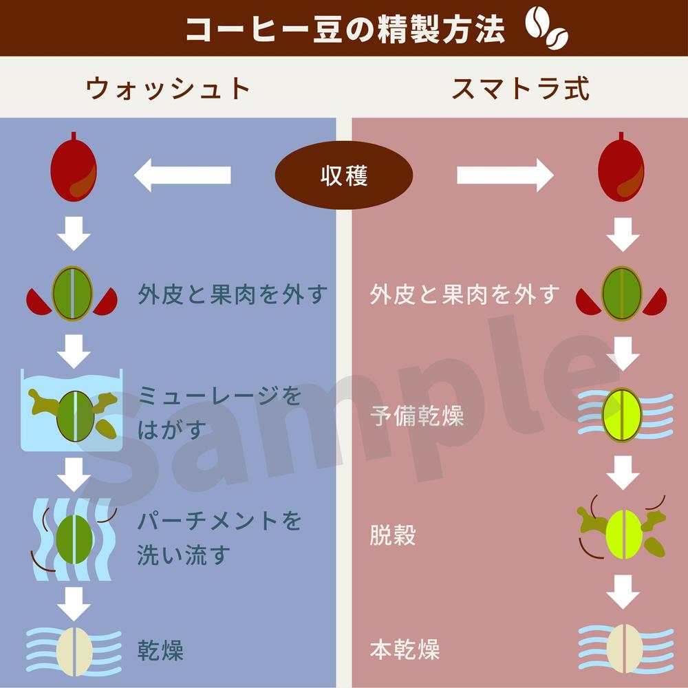 ご依頼に応じてお作りしました