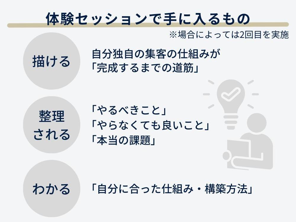 セールス資料としてきむかつさん（https://x.com/katsu_0922）に実際にお納めしました