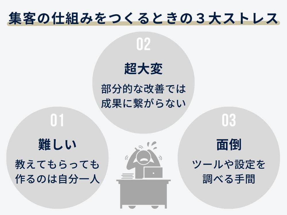 セールス資料としてきむかつさん（https://x.com/katsu_0922）に実際にお納めしました