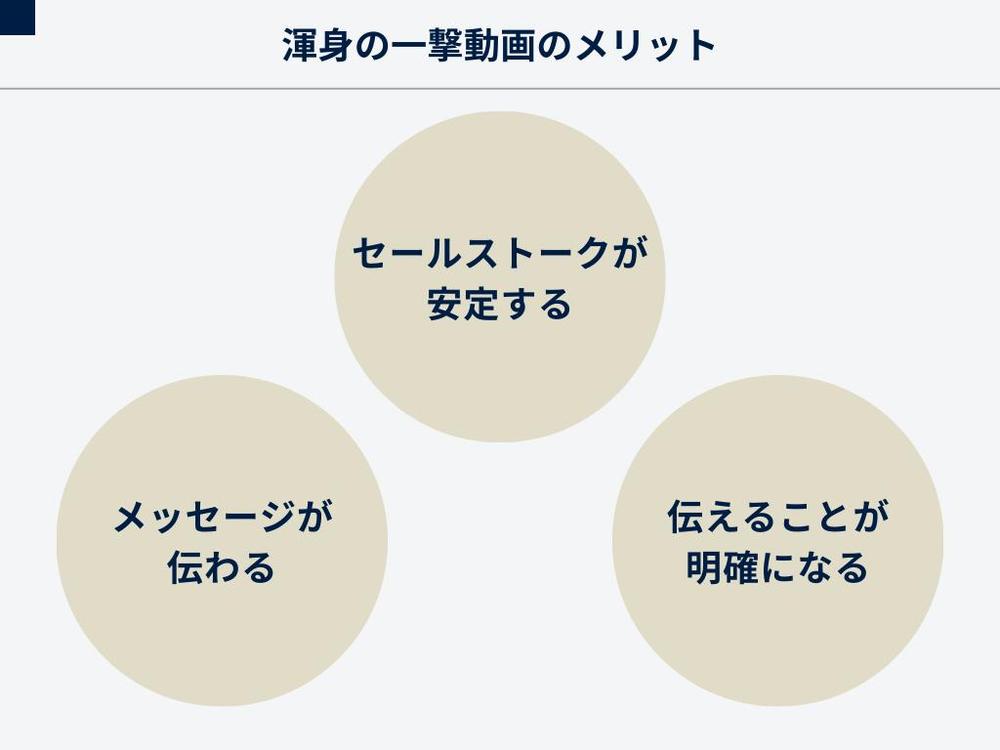 動画クリエイターのオカタカさん（https://potofu.me/takaeffect）にお作りしました