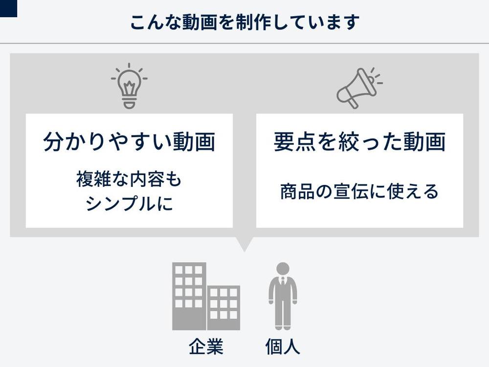 動画クリエイターのオカタカさん（https://potofu.me/takaeffect）にお作りしました
