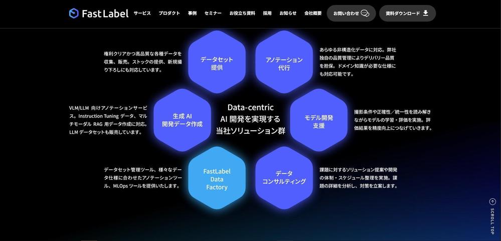 https://fastlabel.ai/ました