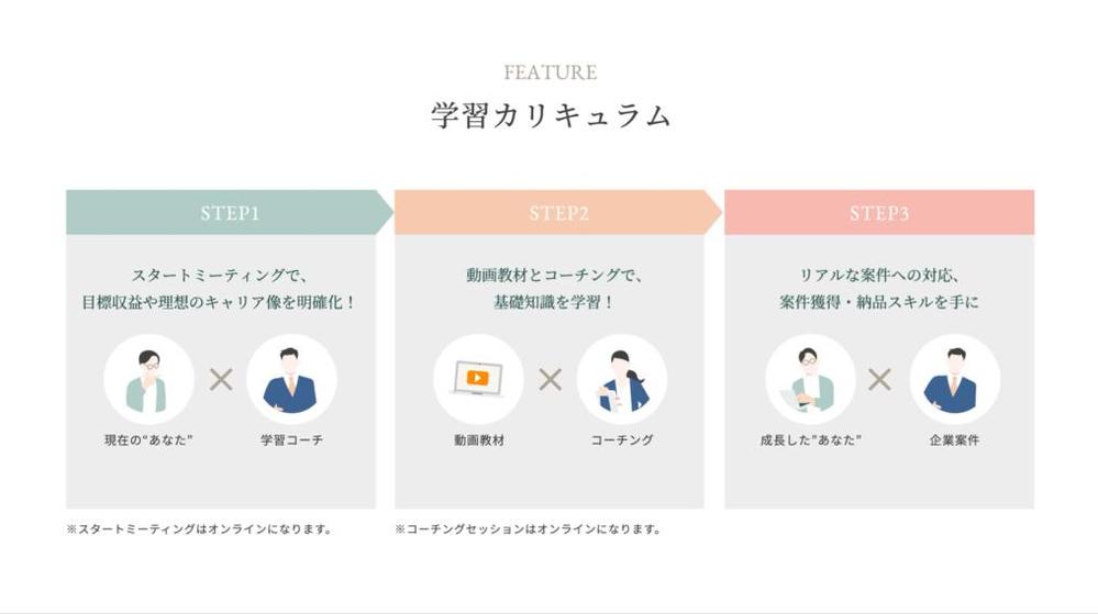 infographics動画を制作しました