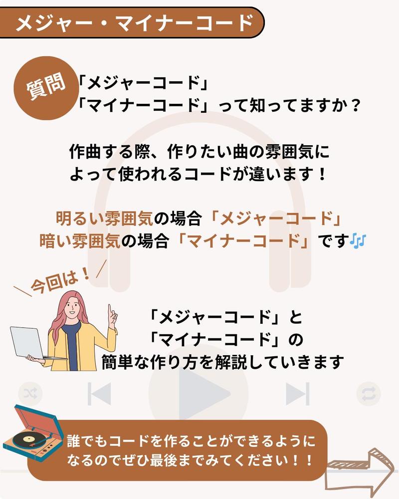 現在運用しているInstagramの投稿を載せました