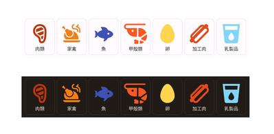 Hivegan-ビーガン食でCO₂削減 健康や運動能力の向上できるiOS/Androidアプリを開発ました