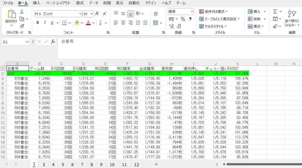 スロットのデータを自動で保存するシステムを制作しました