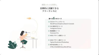 infographics動画を制作しました