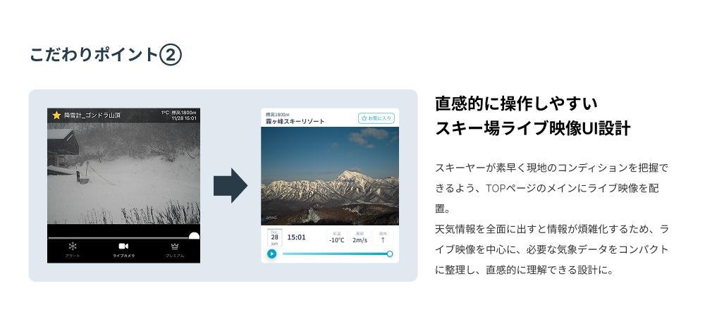 「SKIDAY」スキー場ライブ情報アプリのUI改善いたしました